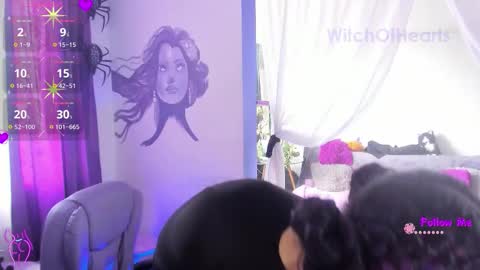 Snapshot of witchofhearts chatting on 2, 2, 2026 Luna Violeta A r t i s t online show from 2, 2, 2026