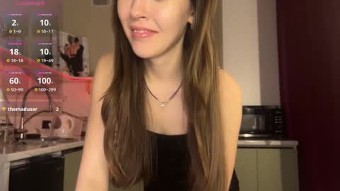 Isobelle online show from 7, 2, 2025