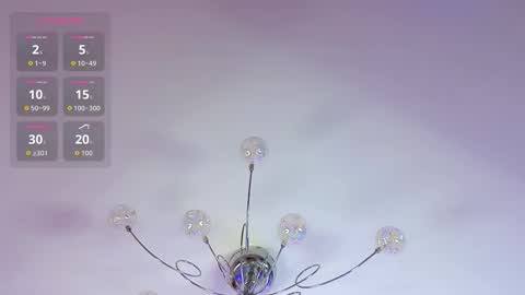 Snapshot of xannell chatting on 8, 3, 2026 Elvin online show from 8, 3, 2026