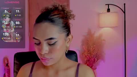 Snapshot of ximena_sotto1 chatting on 20, 12, 2024 camila online show from 20, 12, 2024