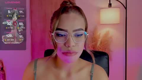 Snapshot of ximena_sotto1 chatting on 2, 1, 2025 camila online show from 2, 1, 2025