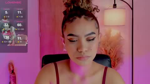 Snapshot of ximena_sotto1 chatting on 17, 1, 2025 camila online show from 17, 1, 2025