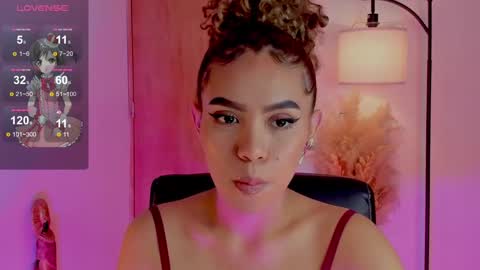 Snapshot of ximena_sotto1 chatting on 18, 1, 2025 camila online show from 18, 1, 2025