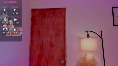 Snapshot of ximena_sotto1 chatting on 19, 1, 2025 camila online show from 19, 1, 2025