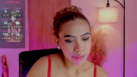 Snapshot of ximena_sotto1 chatting on 23, 1, 2025 camila online show from 23, 1, 2025