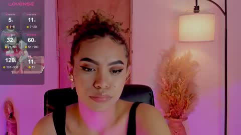 Snapshot of ximena_sotto1 chatting on 27, 1, 2025 camila online show from 27, 1, 2025