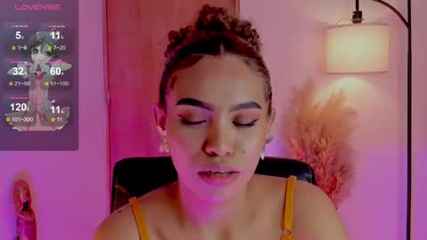 Snapshot of ximena_sotto1 chatting on 1, 2, 2025 camila online show from 1, 2, 2025