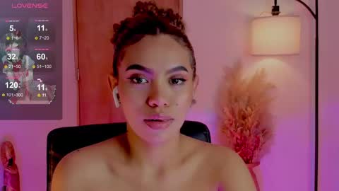 Snapshot of ximena_sotto1 chatting on 1, 2, 2025 camila online show from 1, 2, 2025