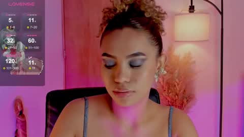 Snapshot of ximena_sotto1 chatting on 9, 2, 2025 camila online show from 9, 2, 2025