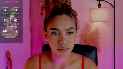 Snapshot of ximena_sotto1 chatting on 2, 3, 2025 camila online show from 2, 3, 2025