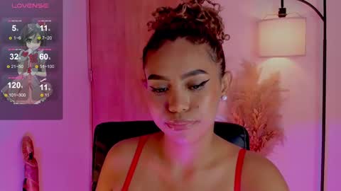 Snapshot of ximena_sotto1 chatting on 2, 3, 2025 camila online show from 2, 3, 2025