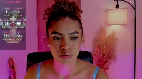 Snapshot of ximena_sotto1 chatting on 4, 3, 2025 camila online show from 4, 3, 2025