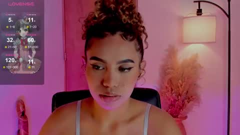 Snapshot of ximena_sotto1 chatting on 4, 3, 2025 camila online show from 4, 3, 2025