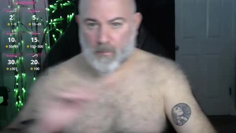 MrSlowBurn77 online show from 12, 1, 2026