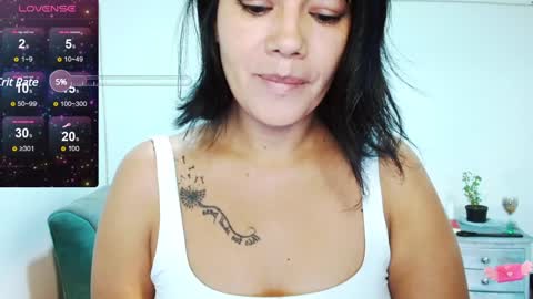 dolcesasha  online show from 3, 12, 2024