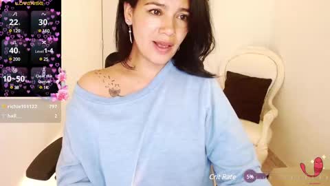 dolcesasha  online show from 8, 3, 2025