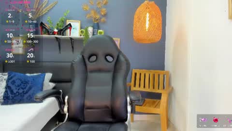 yessika_parker online show from 28, 7, 2026