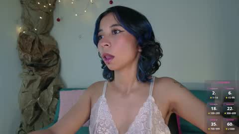 Snapshot of yourlittle_cherry chatting on 12, 1, 2026 Cherry online show from 12, 1, 2026