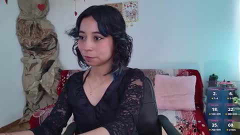 Snapshot of yourlittle_cherry chatting on 26, 2, 2026 Cherry online show from 26, 2, 2026