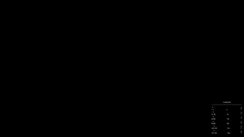 Snapshot of zamilav chatting on 19, 1, 2026 zamila online show from 19, 1, 2026