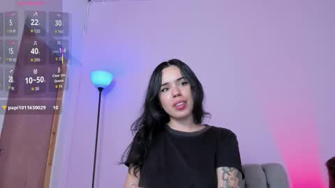 Snapshot of zoe6x chatting on 11, 3, 2026 zoe online show from 11, 3, 2026