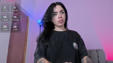 Snapshot of zoe6x chatting on 14, 3, 2026 zoe online show from 14, 3, 2026