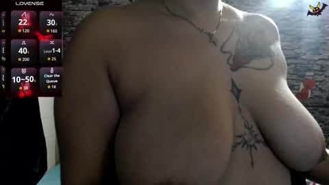 Zoe Bronw online show from 27, 2, 2026