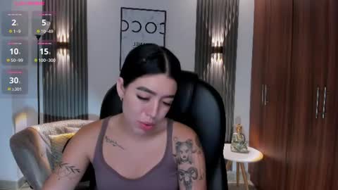 Snapshot of zoee_jackson chatting on 25, 6, 2026 zoee jackson online show from 25, 6, 2026