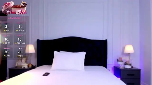 Snapshot of SophieAnn chatting on 11, 12, 2024 SophieAnn online show from 11, 12, 2024