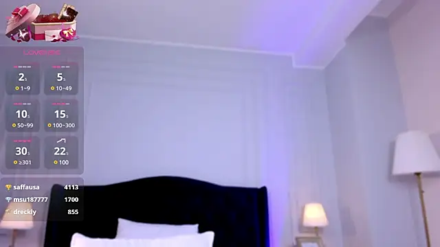 Snapshot of SophieAnn chatting on 28, 1, 2025 SophieAnn online show from 28, 1, 2025