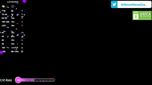 Snapshot of MeowMeowZoe chatting on 11, 3, 2025 MeowMeowZoe online show from 11, 3, 2025