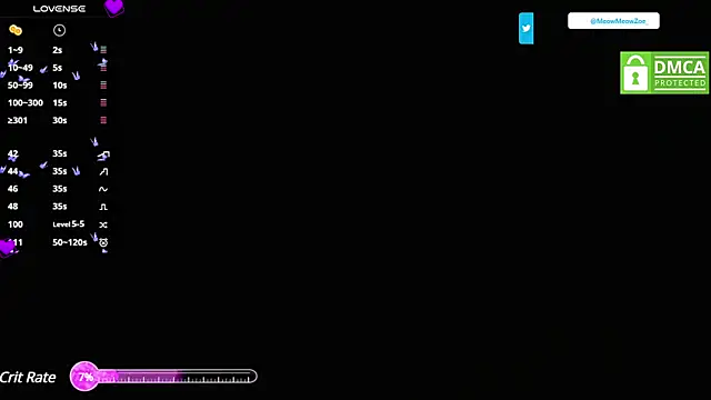 Snapshot of MeowMeowZoe chatting on 13, 3, 2025 MeowMeowZoe online show from 13, 3, 2025