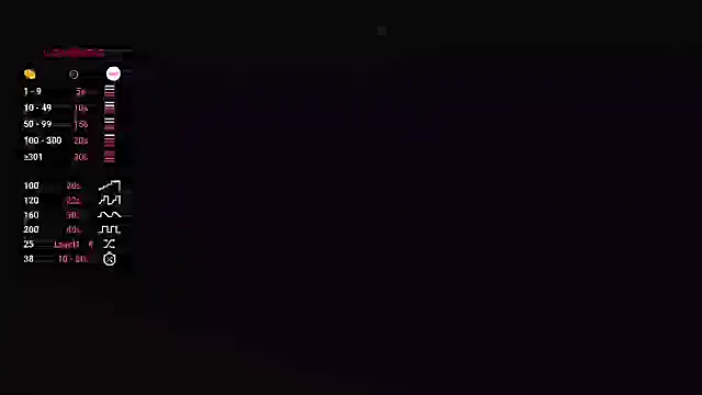 SmokeShow686 online show from 5, 3, 2025