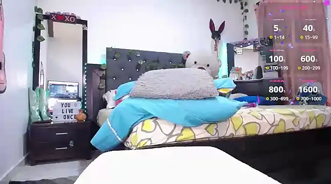 Snapshot of Pocahontaslovex chatting on 12, 2, 2025 Pocahontaslovex online show from 12, 2, 2025