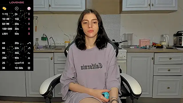 Snapshot of broosnica1 chatting on 5, 3, 2025 broosnica1 online show from 5, 3, 2025