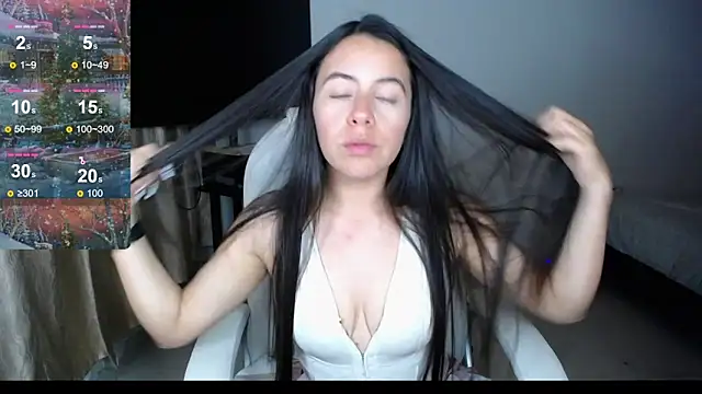 Mariam Gomezxxx online show from 28, 12, 2024