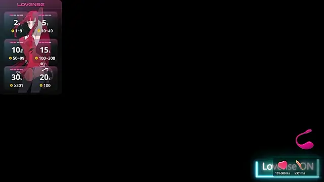 Snapshot of Margarethlex chatting on 15, 3, 2026 Margarethlex online show from 15, 3, 2026