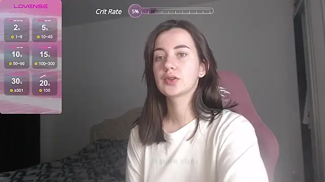 SweetieKendl online show from 6, 1, 2025