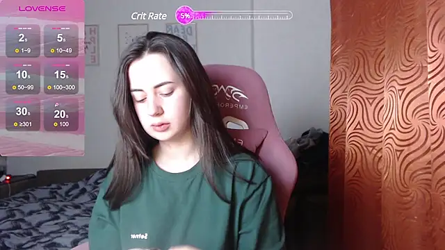 SweetieKendl online show from 15, 3, 2025