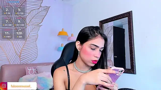 Snapshot of FaloonRoussel chatting on 14, 1, 2025 FaloonRoussel online show from 14, 1, 2025