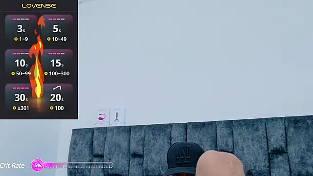 JAYCOB00 online show from 4, 3, 2025