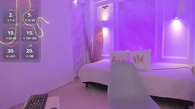 NastassjaCandy online show from 22, 3, 2025