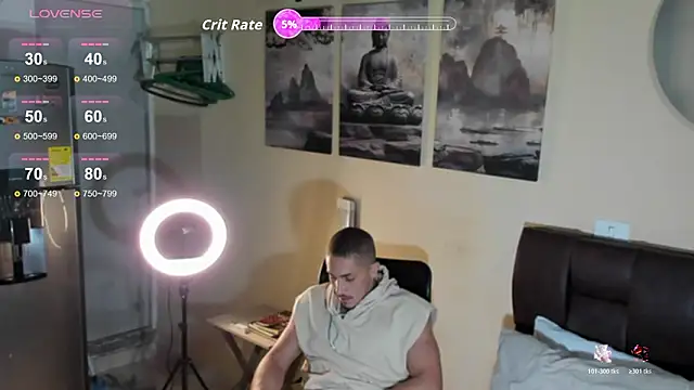 MikeRoss7777 online show from 7, 3, 2026