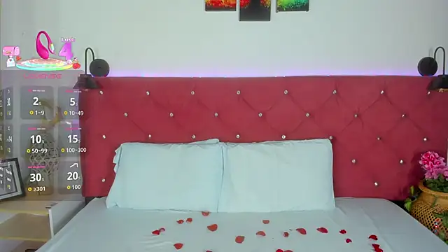 Abril Gomez06 online show from 9, 2, 2026