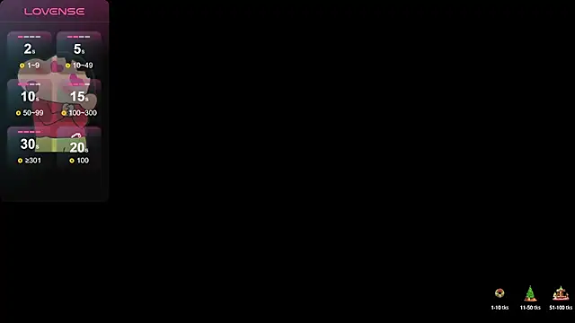 Lovensetest online show from 20, 1, 2025