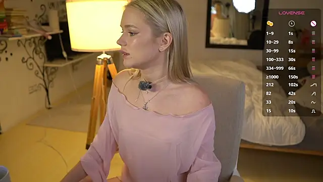 LexieLoree online show from 2, 11, 2025