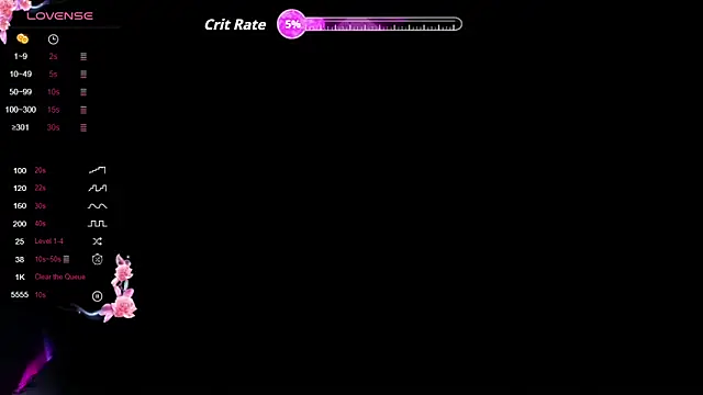 Olivia fx online show from 30, 4, 2026