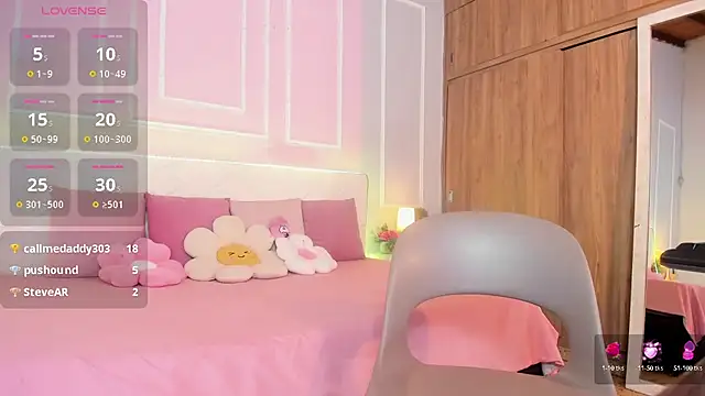 Snapshot of OraLarson chatting on 13, 3, 2025 OraLarson online show from 13, 3, 2025