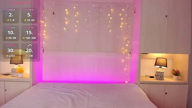 KendallRosse1 online show from 25, 7, 2026