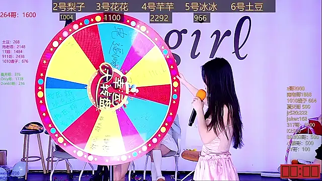 NEW-girl520 online show from 13, 1, 2025